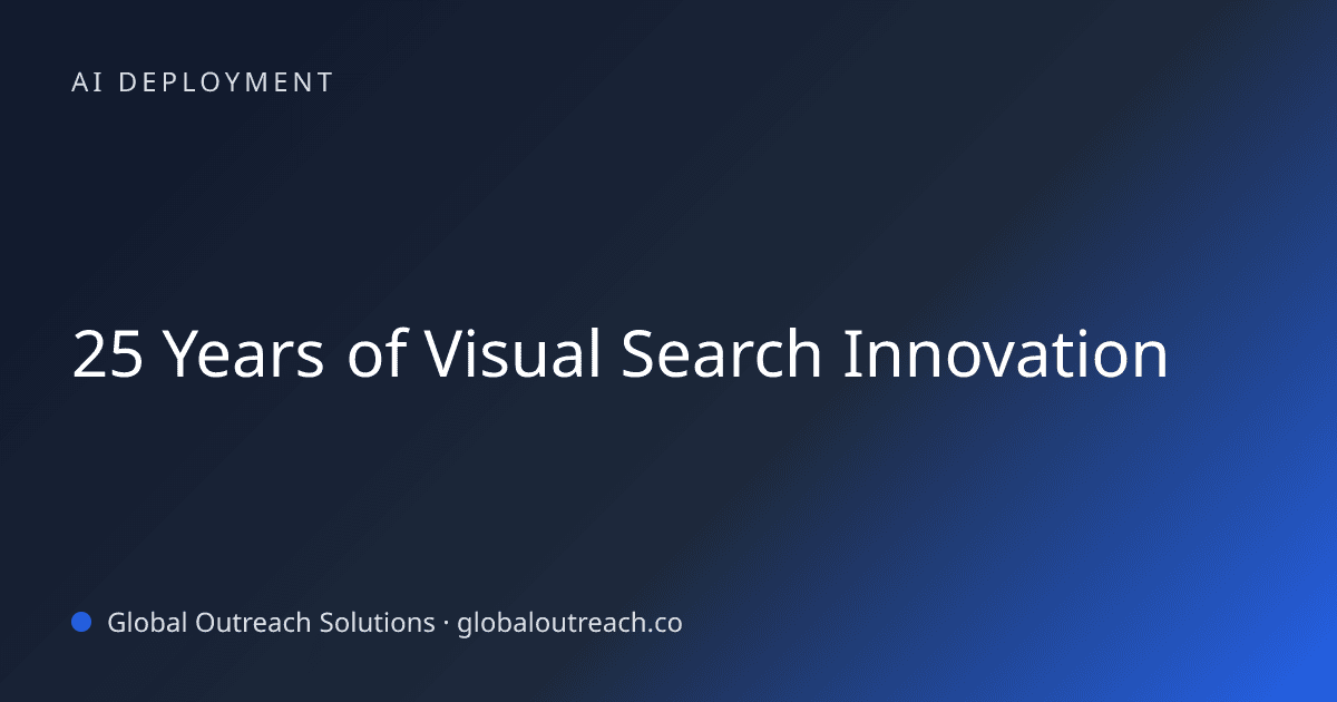 Blog article cover image: "25 Years of Visual Search Innovation" in AI Deployment