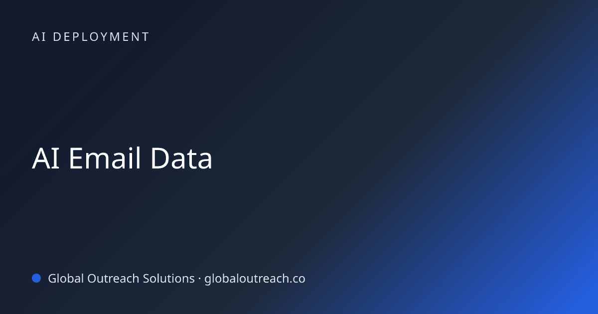 Blog article cover image: "AI Email Data" in AI Deployment