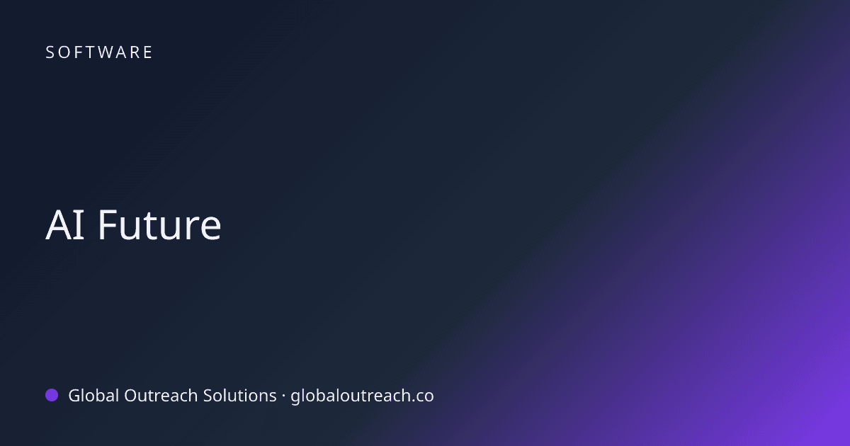 Blog article cover image: "AI Future" in Software