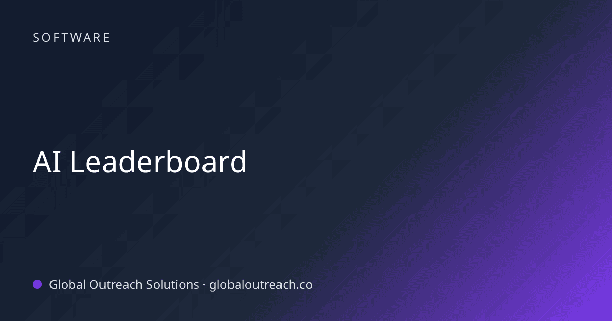 Blog article cover image: "AI Leaderboard" in Software