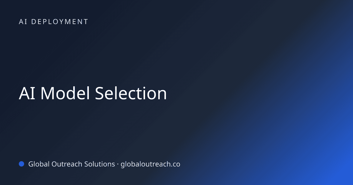 Blog article cover image: "AI Model Selection" in AI Deployment