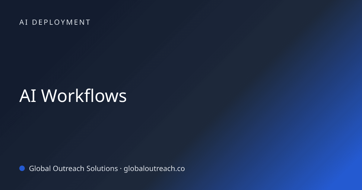Related article cover image: "AI Workflows" (AI Deployment)