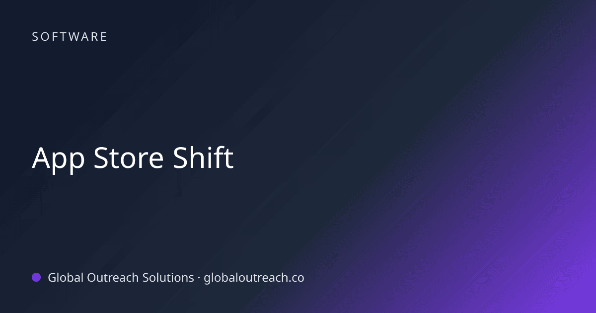 Blog article cover image: "App Store Shift" in Software
