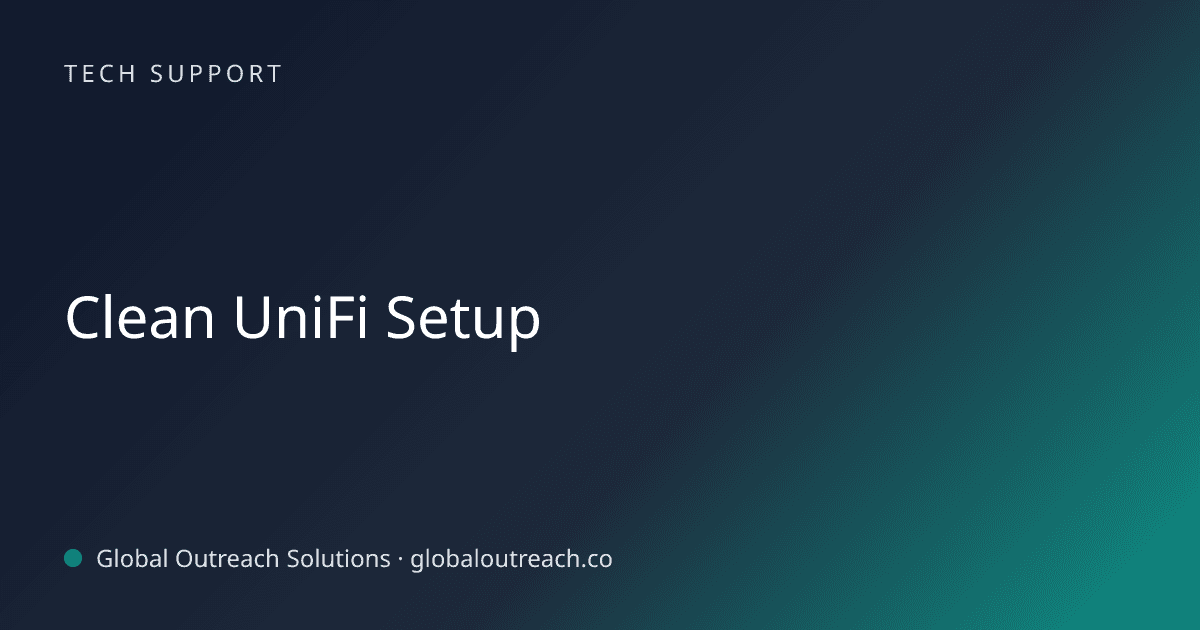 Blog article cover image: "Clean UniFi Setup" in Tech Support