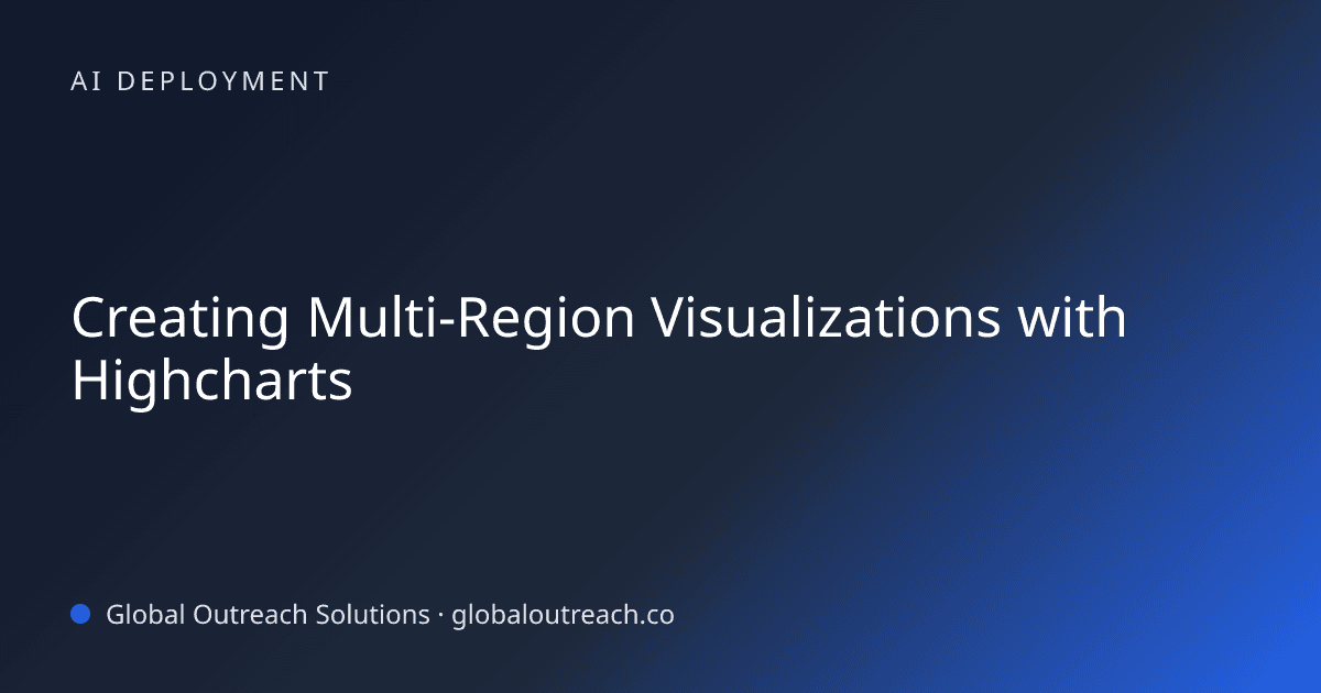 Related article cover image: "Creating Multi-Region Visualizations with Highcharts" (AI Deployment)