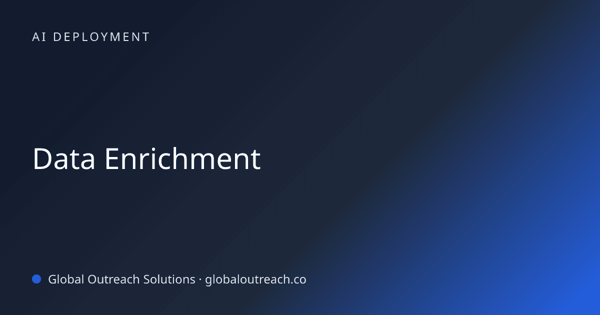 Blog article cover image: "Data Enrichment" in AI Deployment