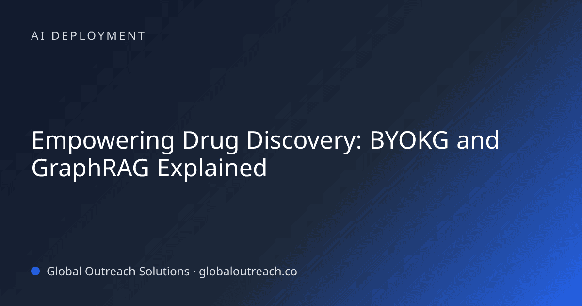 Blog article cover image: "Empowering Drug Discovery: BYOKG and GraphRAG Explained" in AI Deployment