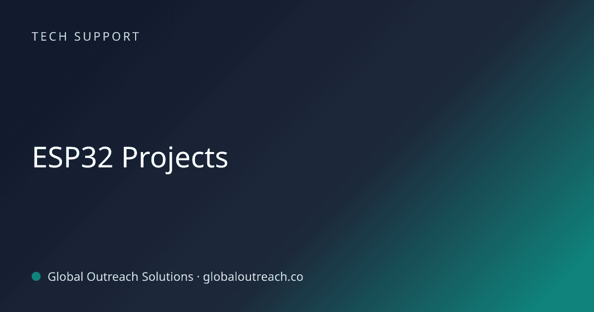 Blog article cover image: "ESP32 Projects" in Tech Support