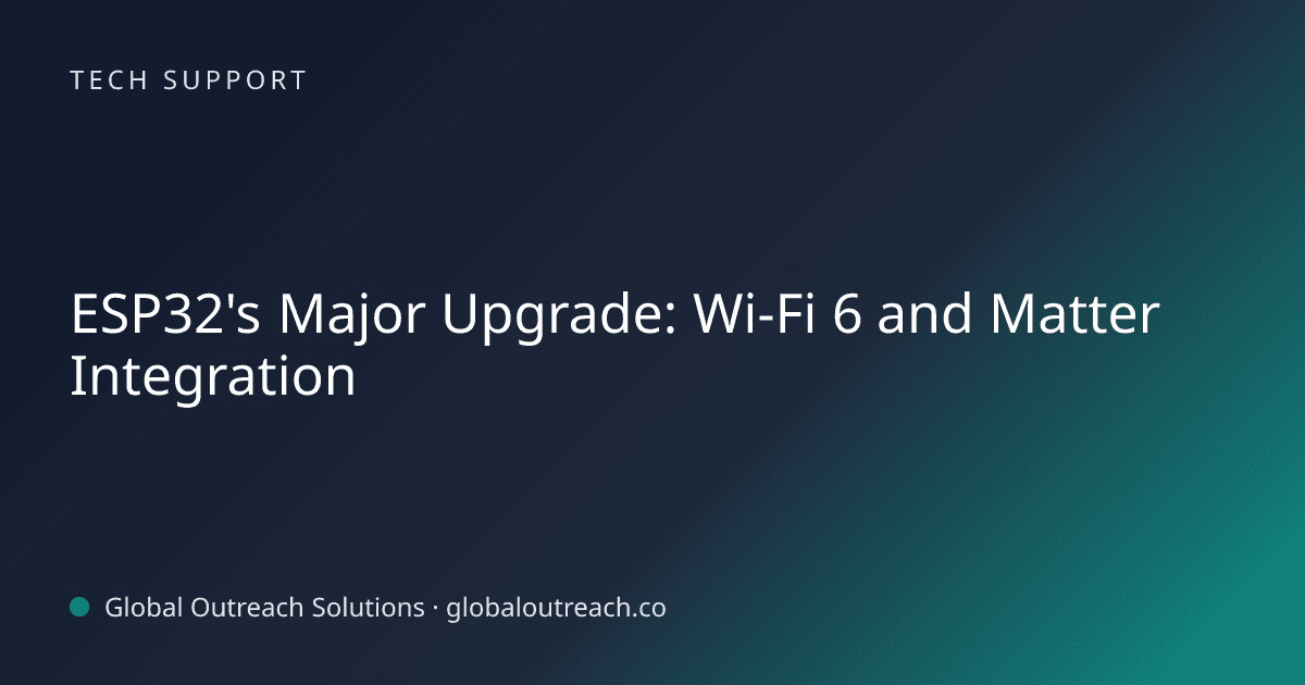 Related article cover image: "ESP32's Major Upgrade: Wi-Fi 6 and Matter Integration" (Tech Support)