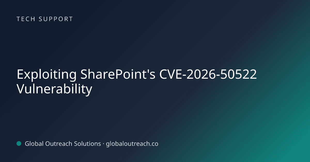 Related article cover image: "Exploiting SharePoint's CVE-2026-50522 Vulnerability" (Tech Support)
