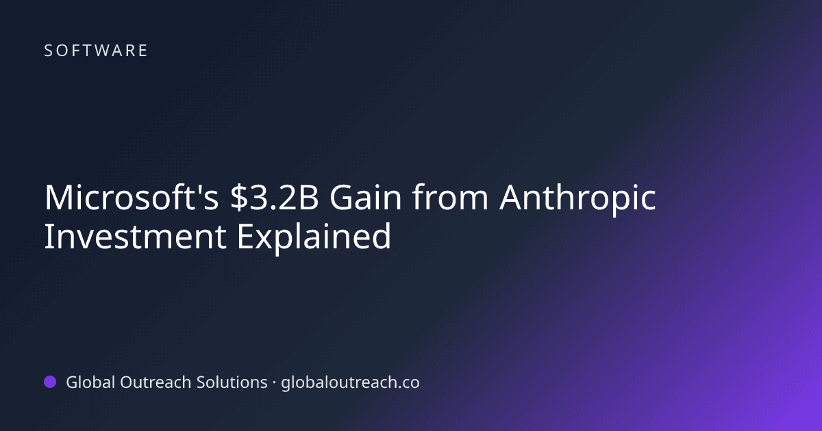 Illustrated cover image for the Software article "Microsoft's $3.2B Gain from Anthropic Investment Explained" on Global Outreach Solutions blog