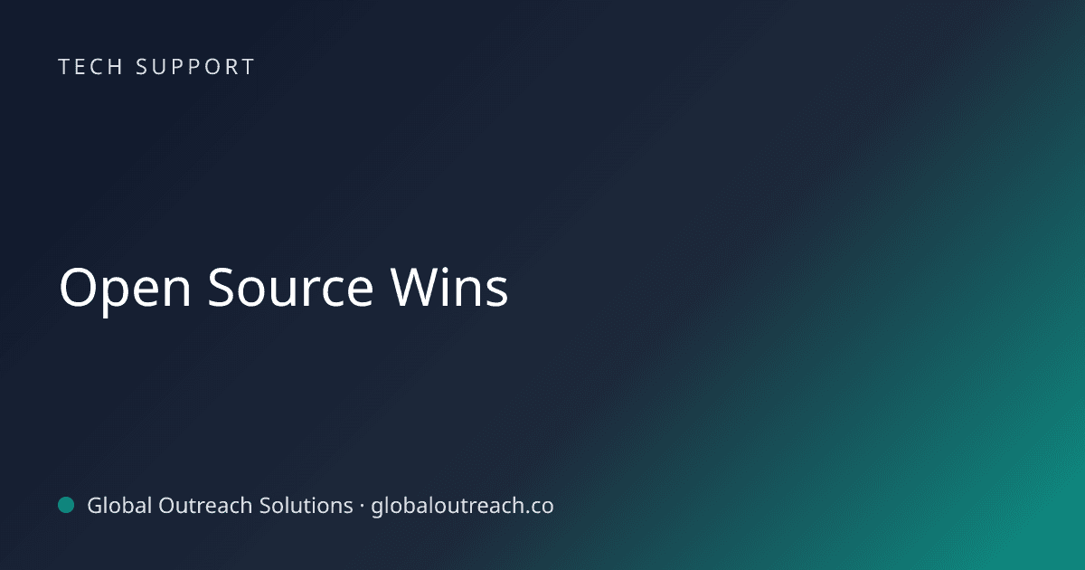 Blog article cover image: "Open Source Wins" in Tech Support
