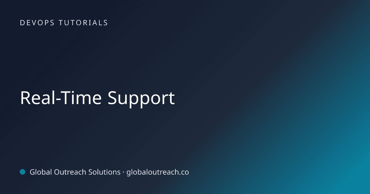 Blog article cover image: "Real-Time Support" in DevOps Tutorials
