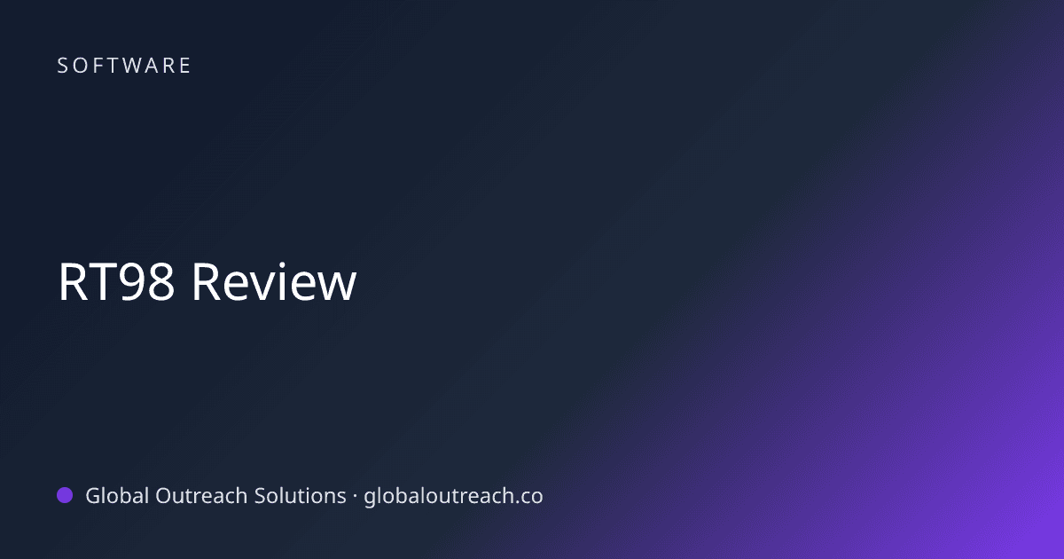 Blog article cover image: "RT98 Review" in Software