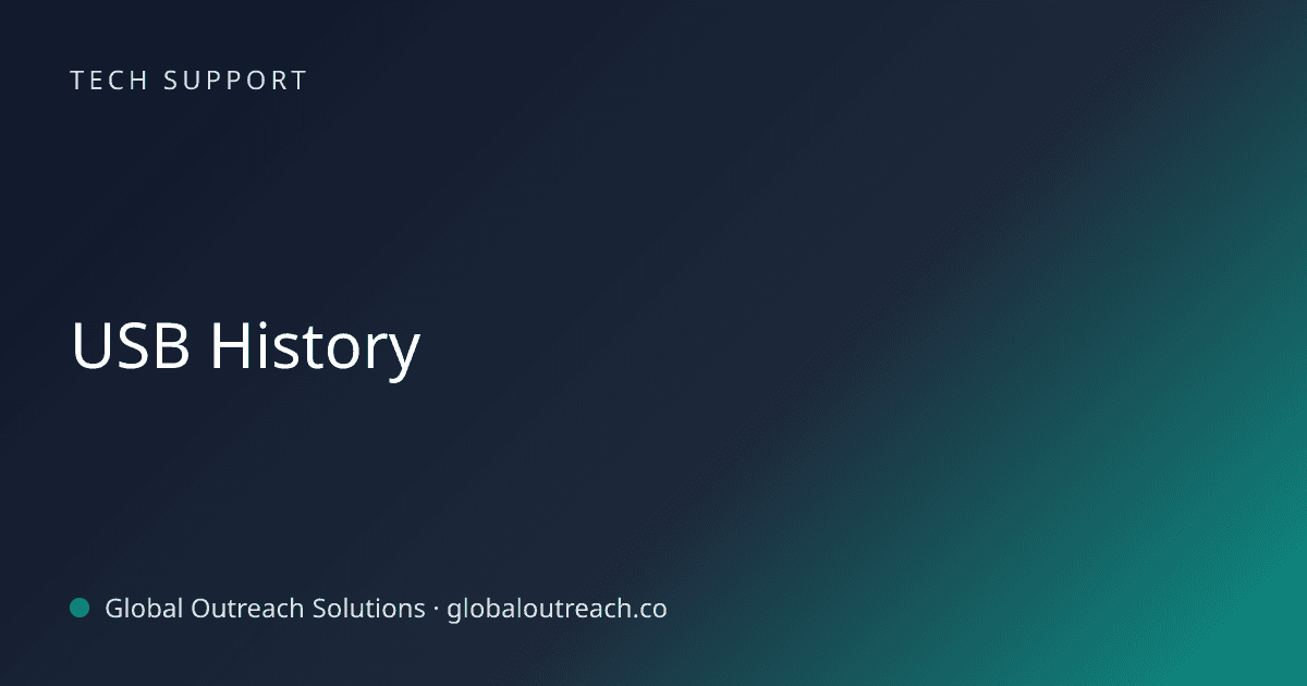 Blog article cover image: "USB History" in Tech Support
