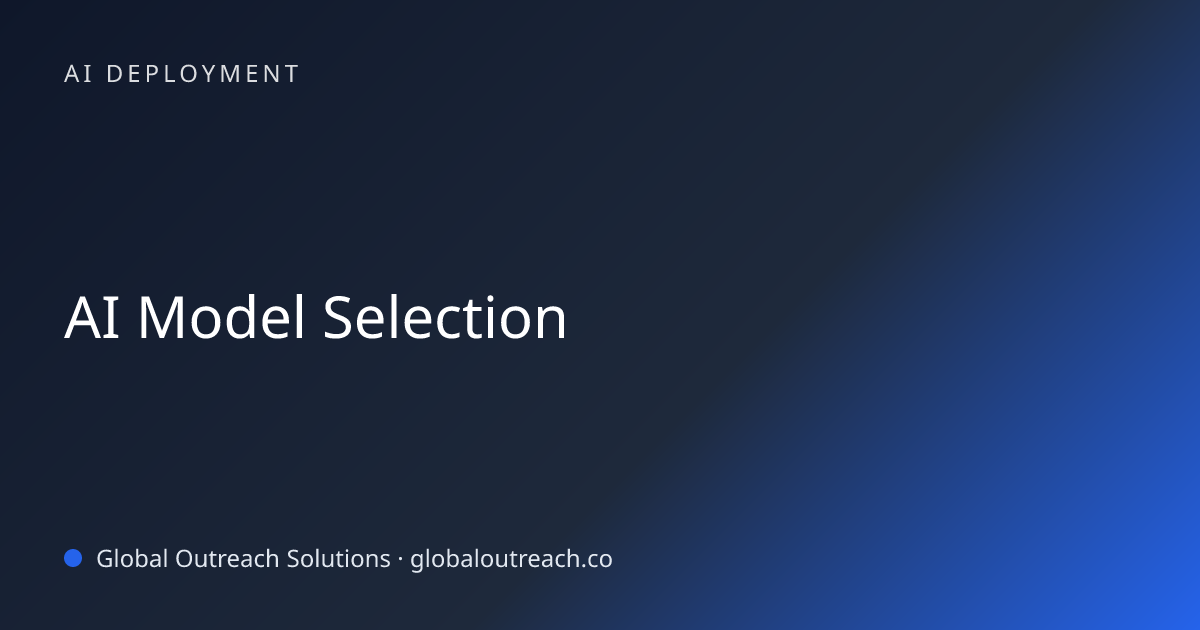 Related article cover image: "AI Model Selection" (AI Deployment)